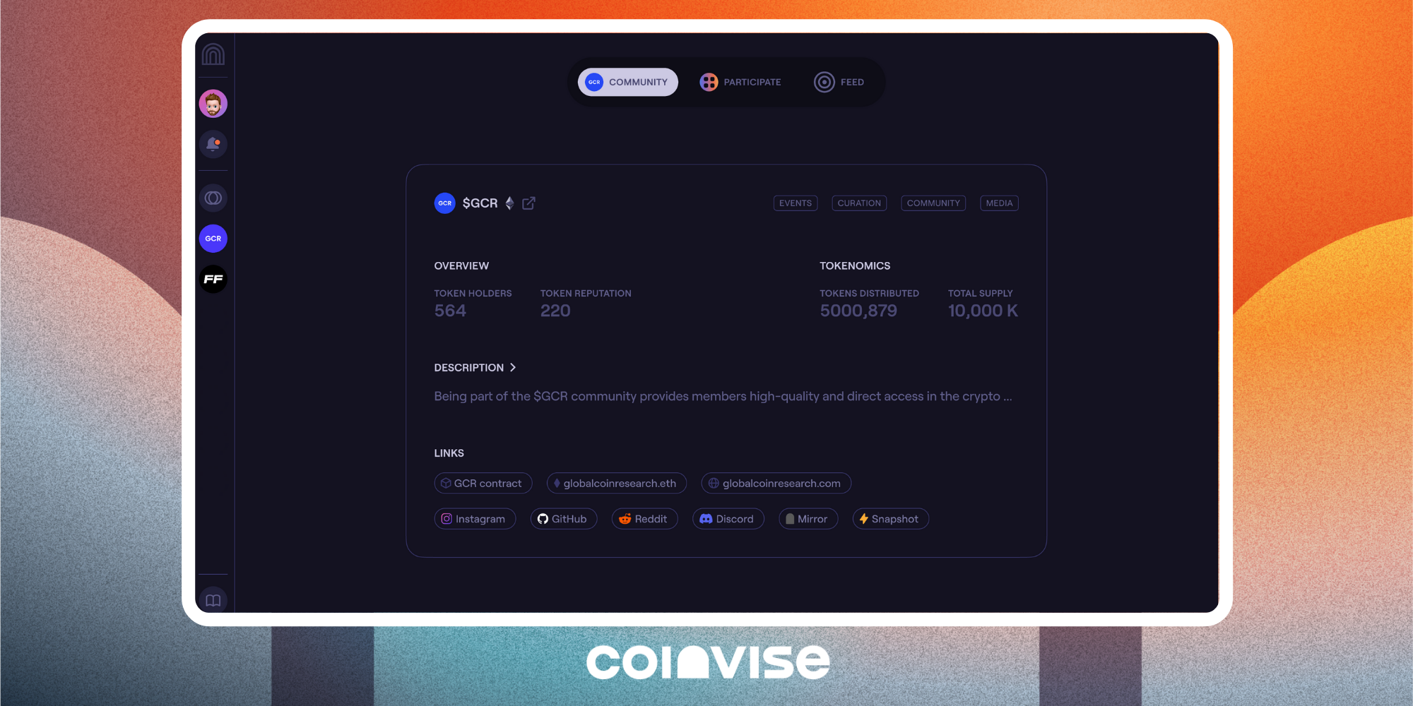 Coinvise's Profile - Community Tab